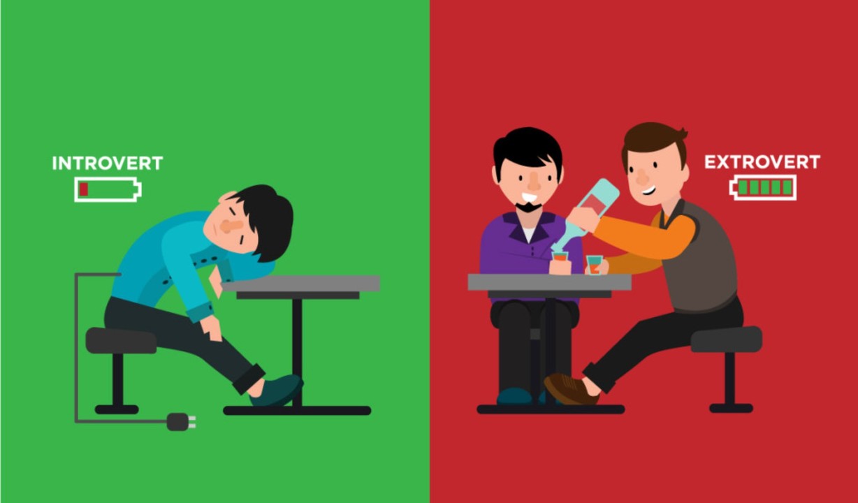 introvert v/s extrovert in the workplace